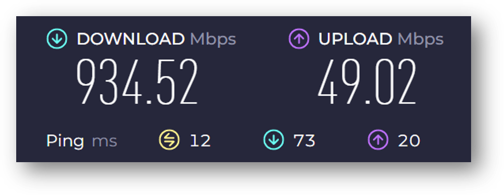 Test Your Internet Speed